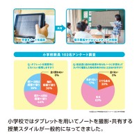 uni タブレット授業えんぴつ ブルー 2B 【12本セット(1ダース)】 取寄品の3枚目