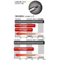 油性ボールペン プライム ノック式シングル 0.7mm SXN-2200-07 ネイビー 取寄品の2枚目