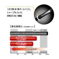 多機能ペン ジェットストリーム 3&1 0.7mm MSXE4-5000-07 シルバー 取寄品の2枚目