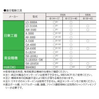 メタルボーラー350A カッター 2枚刃 15mm 取寄品の3枚目