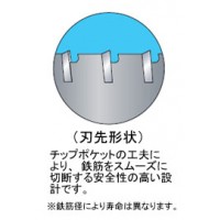 ALC用コアドリル(ポリクリック)カッター 100mmの3枚目