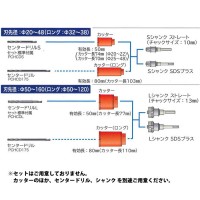 複合ブリットコアドリル(ポリクリック) カッター(ロングタイプ) 120mm 取寄品の3枚目