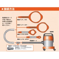 集塵パッド(ポリクリック)集塵パッドVの3枚目