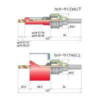 バイメタルホールソー(エスロック)カッター 17mmの2枚目