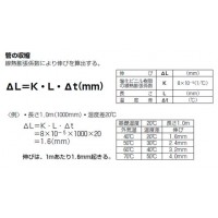 伸縮カップリング 適合管VE16 ミルキーホワイト (1個価格)の3枚目