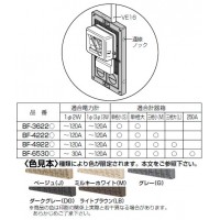 取付自在板(ノック付)ミルキーホワイト BF-6530M (5個価格)の3枚目