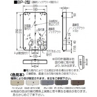 積算電力計・計器箱取付板 ミルキーホワイト BP-2M (1個価格)の2枚目