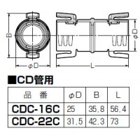 カップリング(クイックタイプ)CD単層波付管16用 200個価格の2枚目