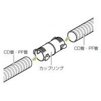 カップリング(クイックタイプ)CD単層波付管16用 200個価格の3枚目