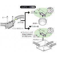 ニュー送りエンド(エコノミータイプ)CD単層波付管14用 (10個価格)の3枚目