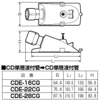 エンドカップリング(Gタイプ)CD単層波付管16⇒CD単層波付管16 グレー (10個価格)の2枚目