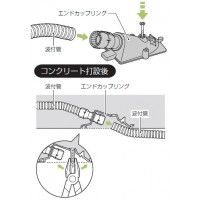 エンドカップリング(Gタイプ)CD単層波付管16⇒CD単層波付管16 グレー (10個価格)の3枚目