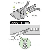 F・ころトリオ(スクリュー釘付)CD単層波付管16・3連用 (10個価格)の3枚目