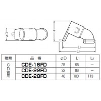 デッキプレート用F・ころエンド CD単層波付管16用 (10個価格)の2枚目