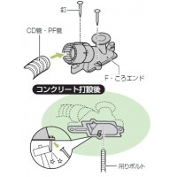 F・ころエンド(Gタイプ・アンカー付)CD単層波付管16用 (10個価格)の3枚目