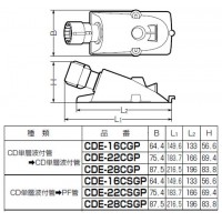 PC板用エンドカップリング(Gタイプ)CD単層波付管22⇒PF管22 (10個価格)の2枚目