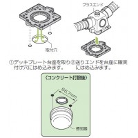 プラスエンド用デッキプレート台座 (10個価格)の3枚目