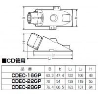 PC板用エンドカバー(Gタイプ・コンパクト型)CD単層波付管16用 (10個価格)の2枚目