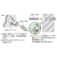 仮枠カップリング(Gタイプ・コンパクト型)CD単層波付管16用 (100個価格)の3枚目