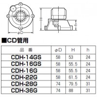 仮枠ブッシング(Gタイプ)CD単層波付管16用 CDH-16G (100個価格)の2枚目