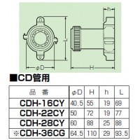 仮枠カップリング(Gタイプ)CD単層波付管36用 30個価格の2枚目