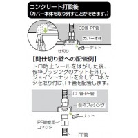 仮枠ブッシング(Gタイプ・コンパクト)CD単層波付管28用 (50個価格)の3枚目