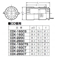 パチコン(コネクタGタイプ)CD単層波付管22用 CDK-22GC (10個価格)の2枚目