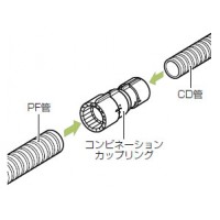 コンビネーションカップリング(Gタイプ)CD単層波付管36⇔PF管36 (50個価格)の3枚目