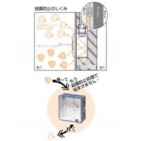 結露防止ボックス(埋込四角アウトレットボックス・中形四角薄型)CDO-4ASSDK (1個価格)の3枚目