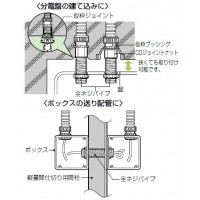 全ネジパイプ CDP-36 (1個価格)の3枚目