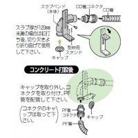 型枠用スタンド (10個価格)の3枚目