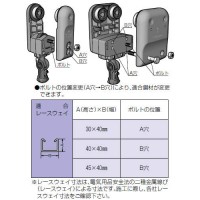 ケーブルカッシャー(レースウェイ用)70WT型(CK-72WTZZ)(1個価格) 受注生産品の3枚目