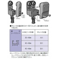 ケーブルカッシャー(Rブラケット組付け品) ブラケット3BR (1個価格) 受注生産品の2枚目