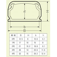 Eモール(VVFケーブル用モール)1号 グレー 10本価格の2枚目