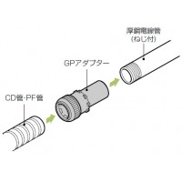 GPアダプター(ワンタッチ型・ねじ付)PF管16⇔厚鋼16 (100個価格)の3枚目