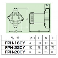 仮枠カップリング PF管16用 (10個価格)の2枚目