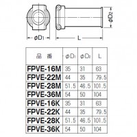 コンビネーションカップリング 黒 PF管36⇔VE管36(1個価格)の2枚目