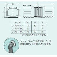 エアコン配管材フリージョイント(100型)黒 GKAF-100KS (1個価格)の2枚目