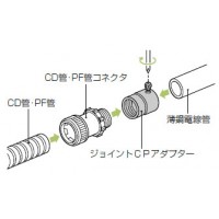 ジョイントCPアダプター (10個価格) 取寄品の3枚目