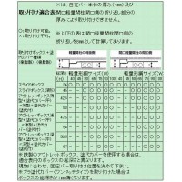 軽量間仕切り用調整固定バー 50本価格の3枚目