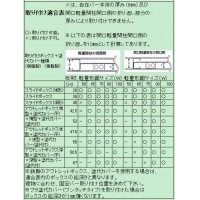 軽量間仕切り用自在バー 10本価格の3枚目