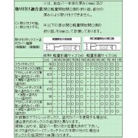 軽量間仕切り用自在バー 50本価格の3枚目