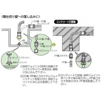 CD管・PF管用仮枠ジョイント ネジ16用 (10個価格)の3枚目