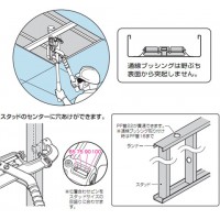 軽天スタッドパンチ(天井下地部材穴あけ工具) - 大工道具・金物の専門