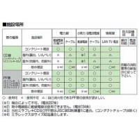 ミラフレキPFD(ミルキーホワイト)16mm×50m (1巻価格)の3枚目