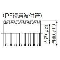 ※在庫処分品 ミラフレキSD(PFD)(ベージュ)28mm×30m (1巻価格)の2枚目