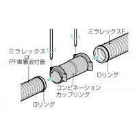 コンビネーションカップリング ミラレックス22⇔ミラレックスF20 (1個価格)の3枚目