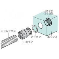 難燃性コネクタクイック ミラレックス82用 (1個価格)の3枚目
