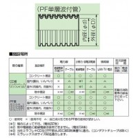 ミラフレキSS(グレー/緑ライン)16mm×50m 1巻価格 - 大工道具・金物の