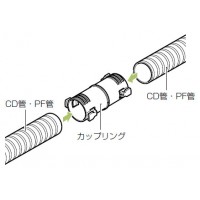 カップリング(クイックタイプ)PF単層波付管16用 (100個価格)の3枚目